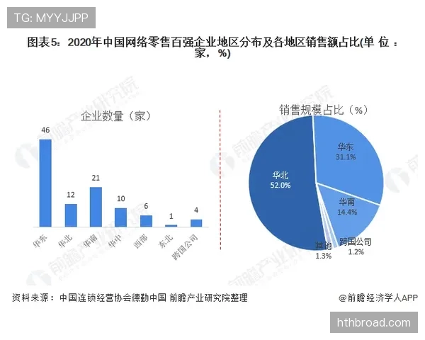 利雅得新月亚洲最强地位是否稳固，当前状态面临多重竞争考验