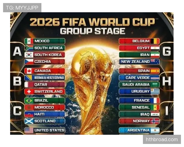2026世界杯完整版小组排序规则详解 2026世界杯完整版小组排序规则详解