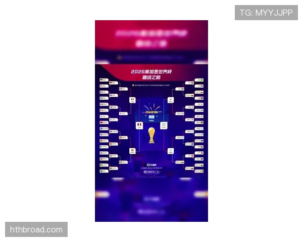 2026世界杯完整版晋级规则解析