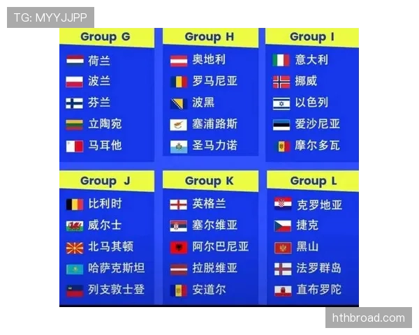 2026世界杯规则下小组如何排名